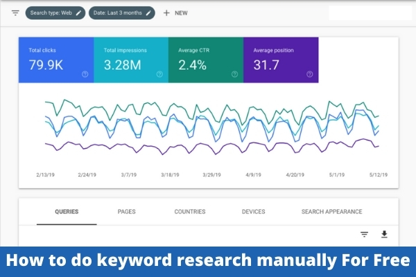 How to do keyword research manually For Free