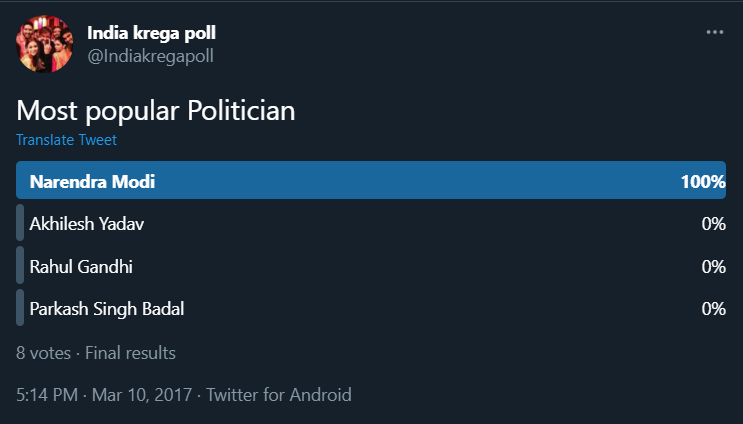 Can I see who has voted in the Twitter poll?